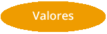 valores